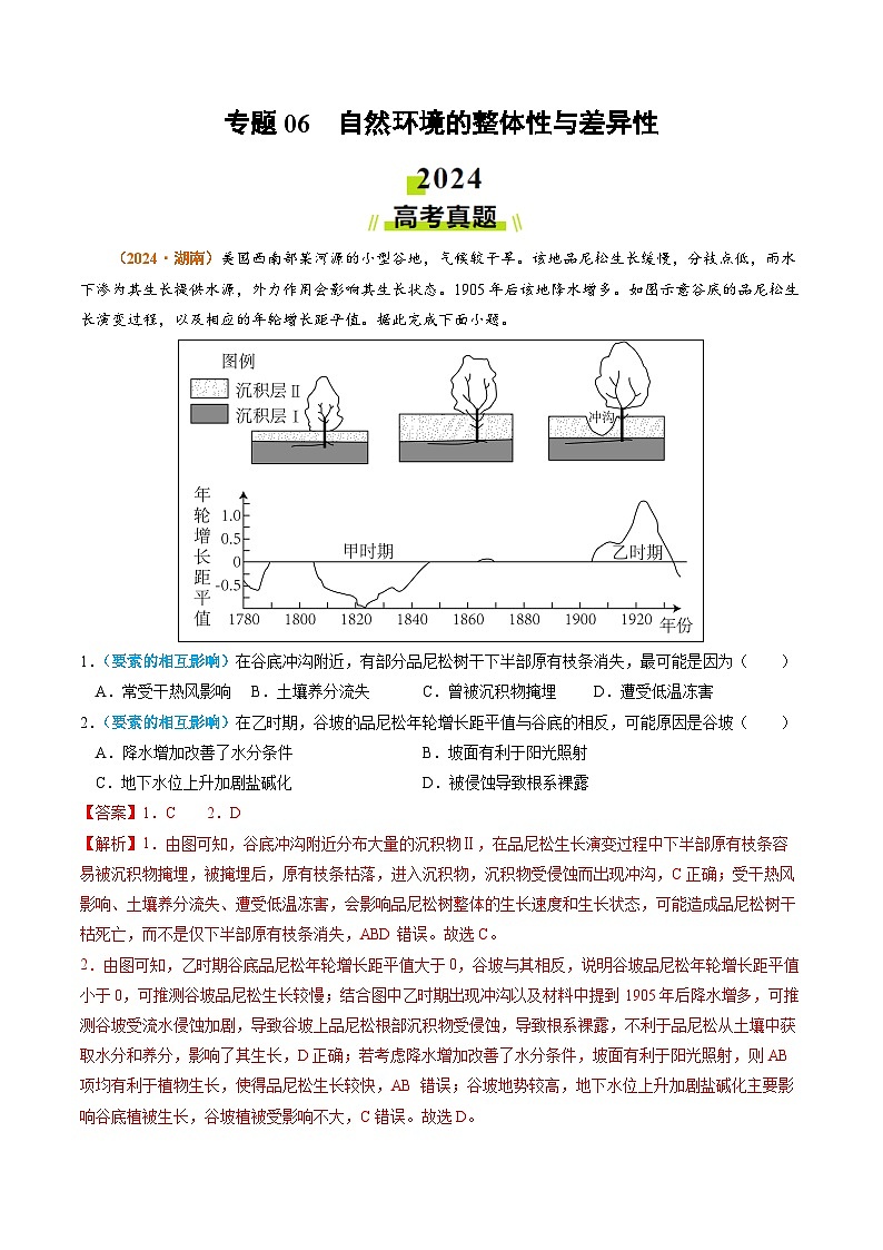 2024年高考真题和模拟题分类汇编 地理 专题06 自然环境的整体性与差异性 含解析第1页