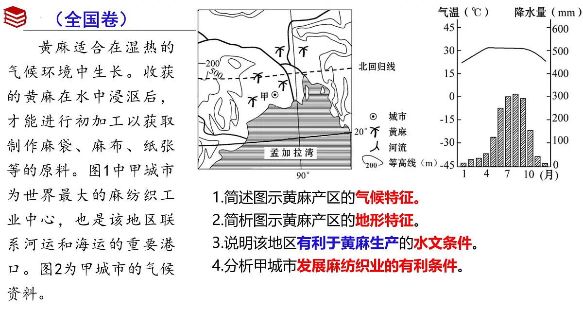 高考地理一轮复习课件：南亚与印度第3页