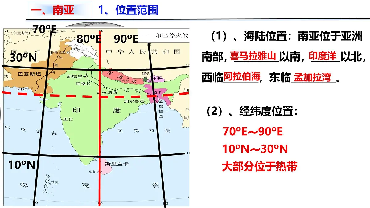 高考地理一轮复习课件：南亚与印度第5页