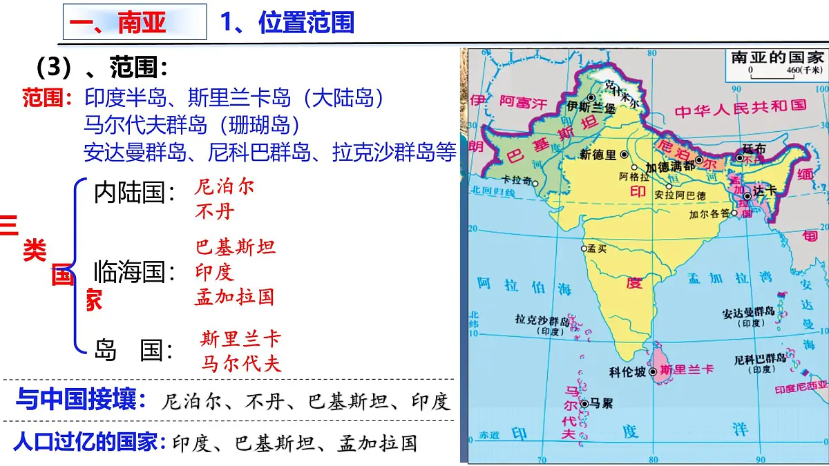 高考地理一轮复习课件：南亚与印度第7页