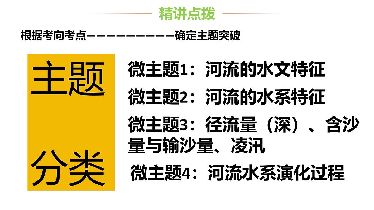 高考地理二轮专题复习课件：河流特征及演变第6页
