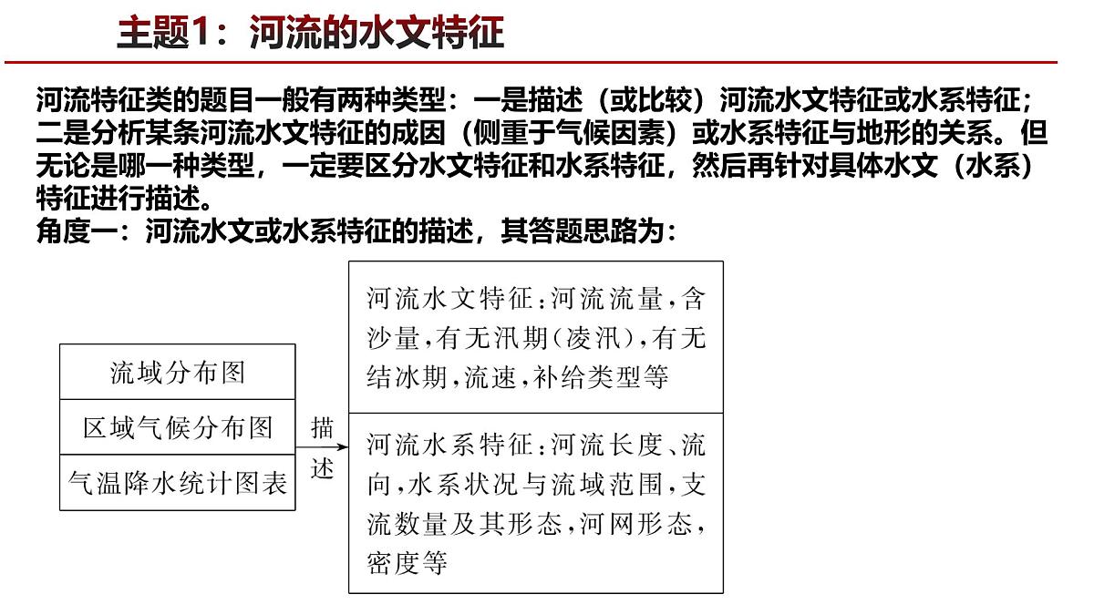 高考地理二轮专题复习课件：河流特征及演变第8页