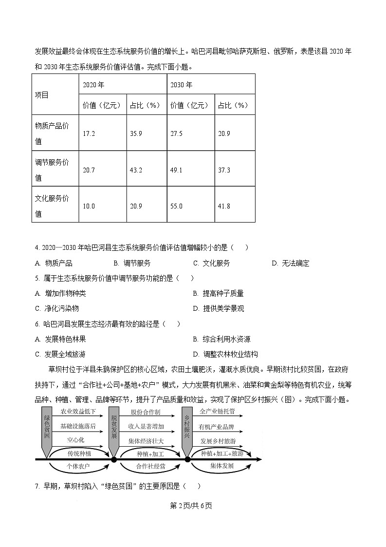 2025届湖南省永州市高考第三次模拟考试地理试题（原卷版）第2页