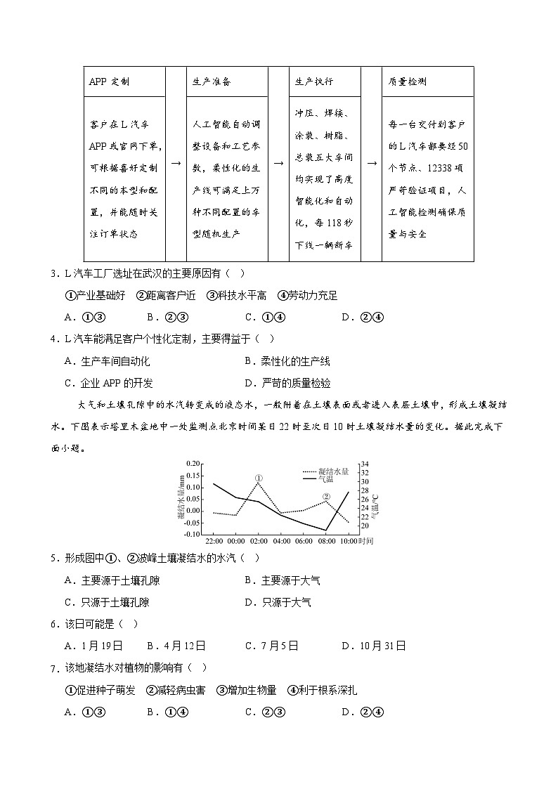 2025年高考第三次模拟考试卷：地理（山东卷01）（考试版）第2页