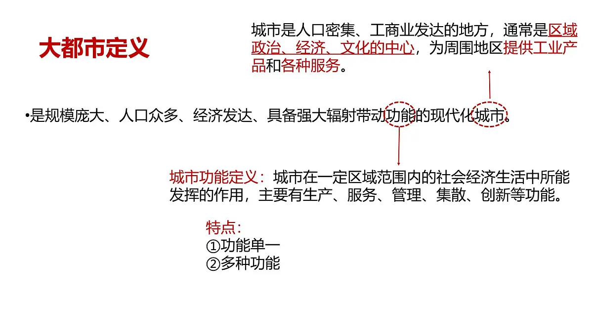 3.1《大都市的辐射功能-以我国上海为例》课件 部编版高中地理选择性必修二第4页