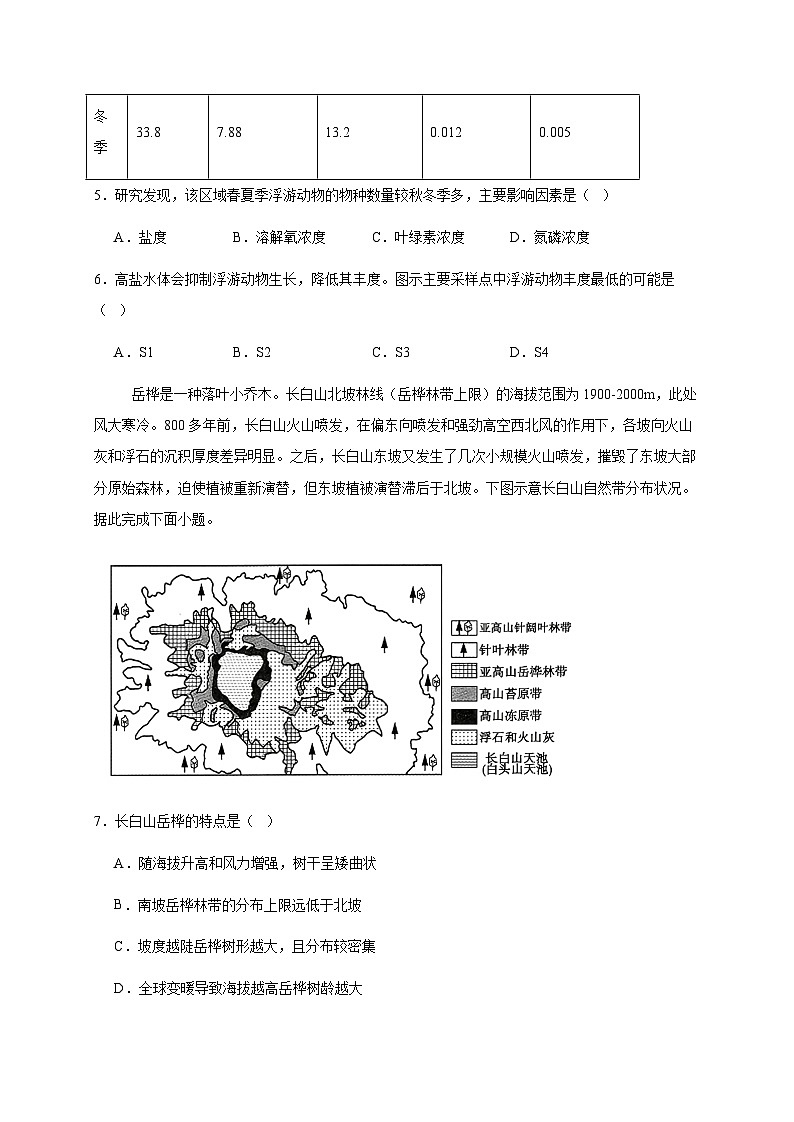 山东省寿光市2024-2025学年高三下学期3月月考地理检测试题（附答案）第3页