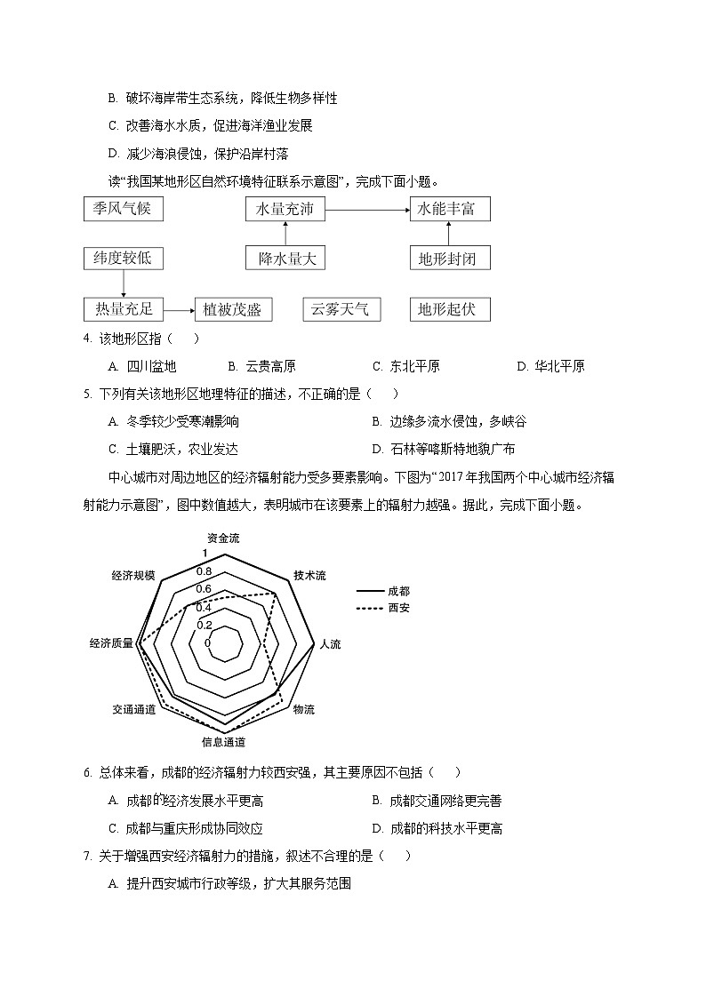天津市2024-2025学年高二下学期4月月考地理检测试题（附答案）第2页