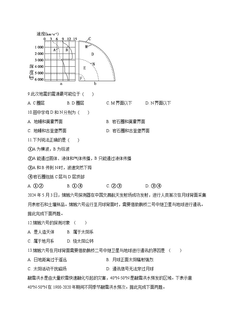 云南省楚雄州2024-2025学年高一上学期期末考试（合格考试）地理检测试题（附答案）第3页