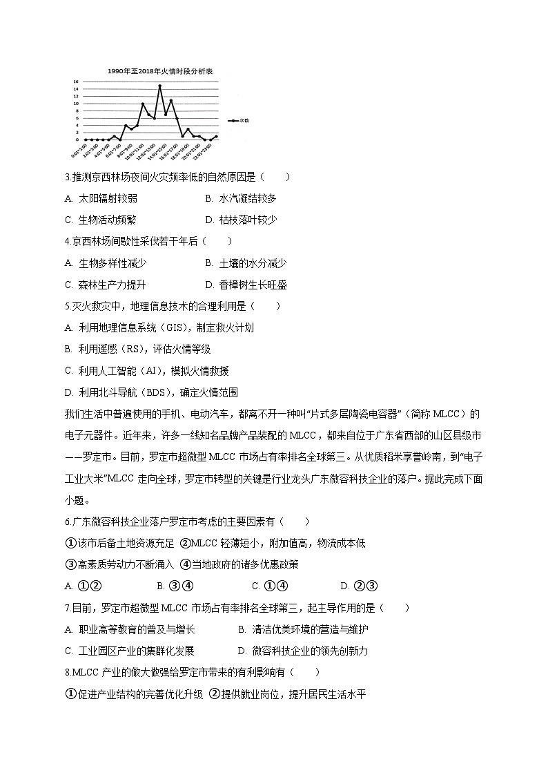 云南省玉溪2024-2025学年高三上学期期末考试地理检测试题（附答案）第2页