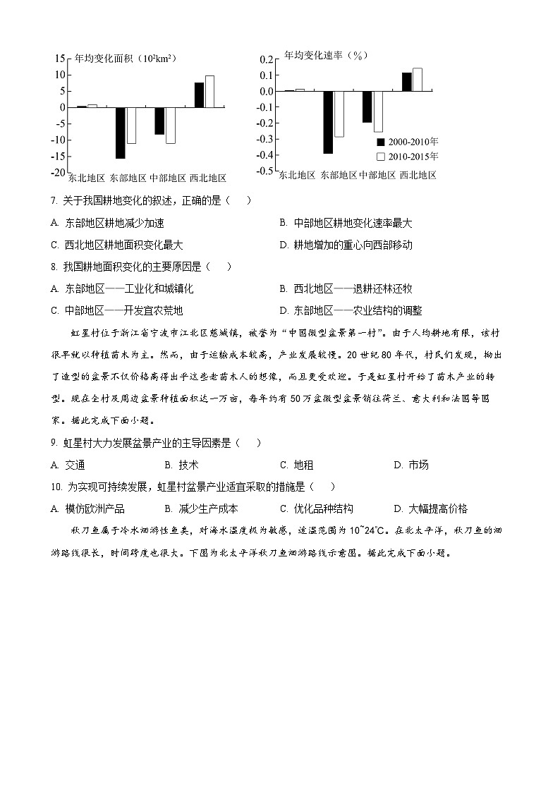 精品解析：2023届山东省聊城市高考一模地理试题（原卷版）第3页