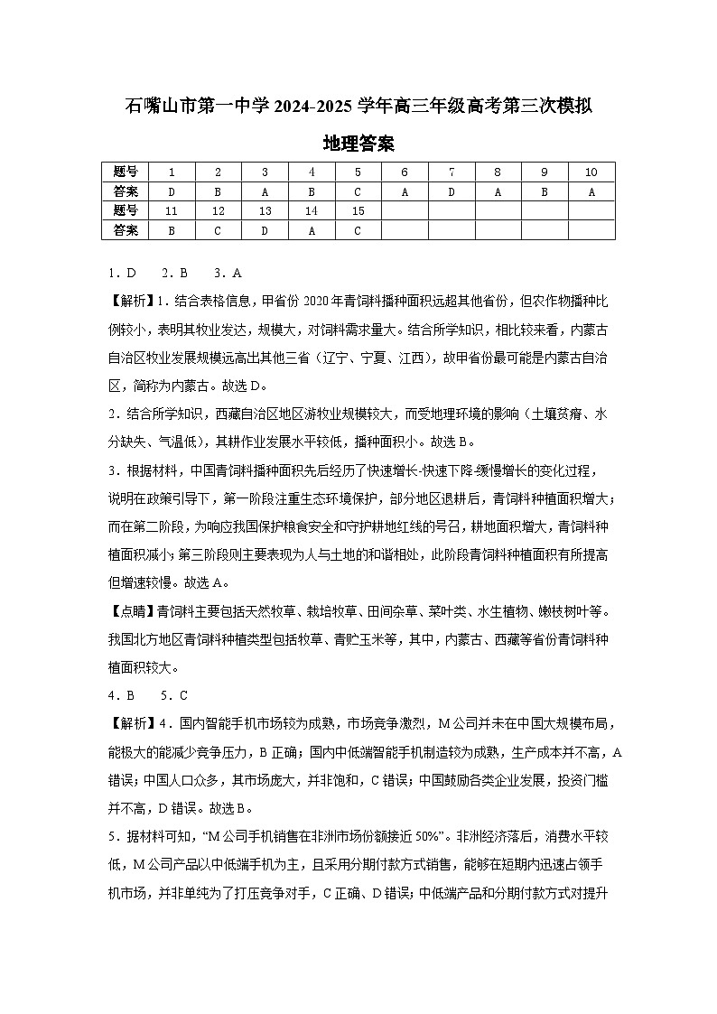 dlda第1页