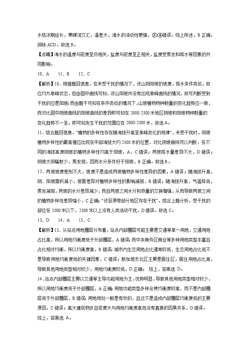 dlda第3页