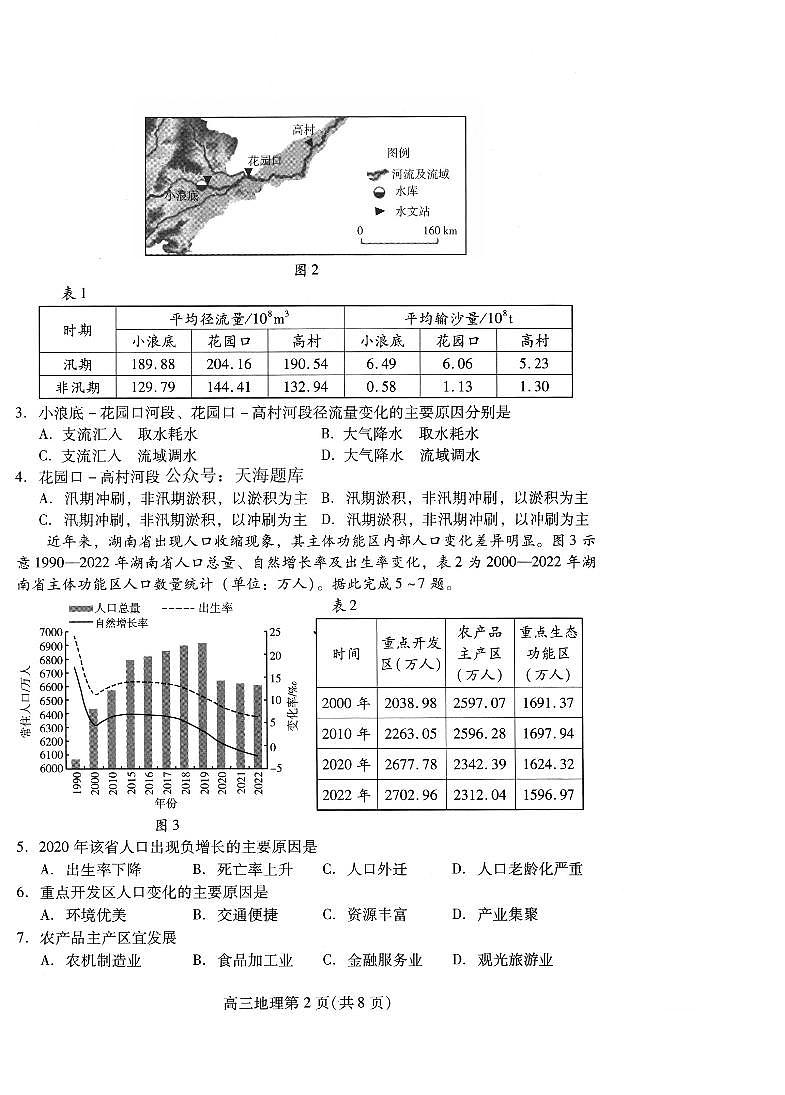 山东省潍坊市2025届高三高考模拟考试地理第2页