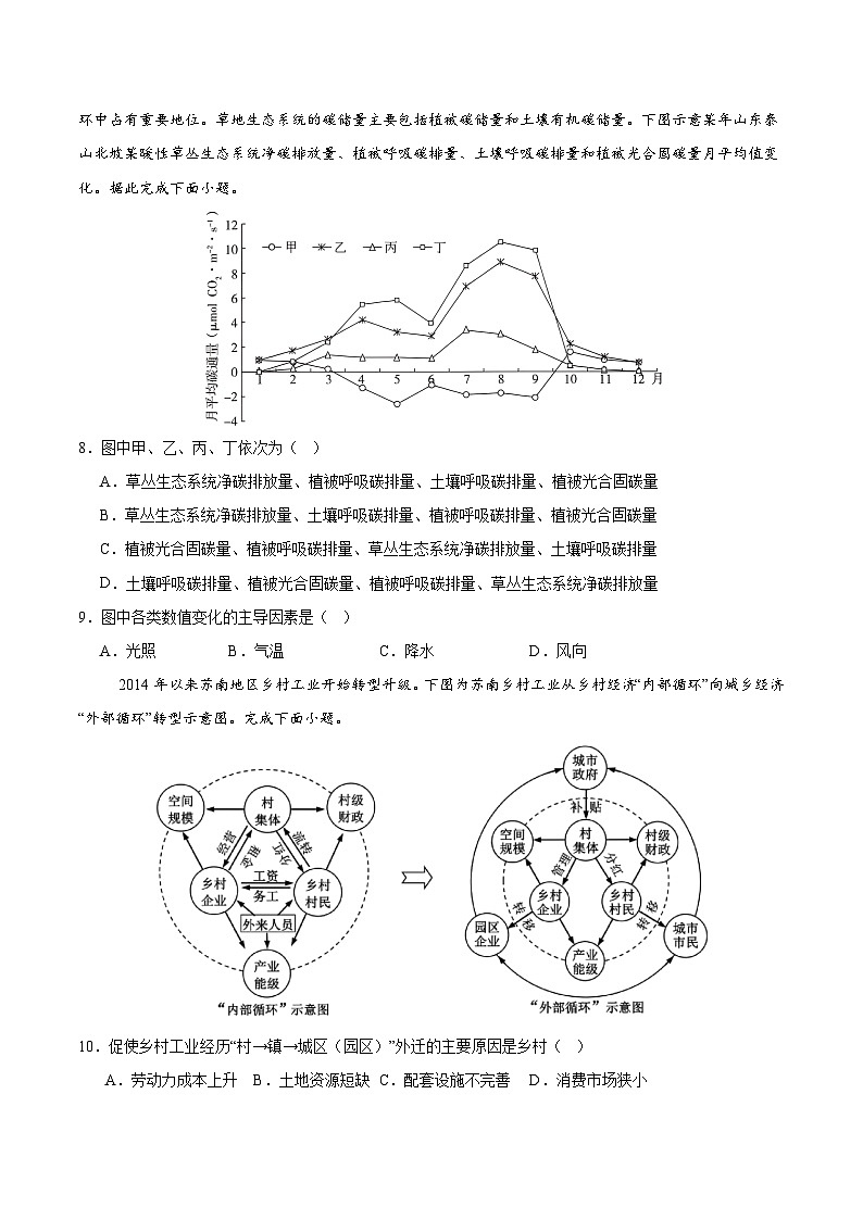 2025年高考押题预测卷：地理（黑吉辽蒙卷01）（考试版）第3页