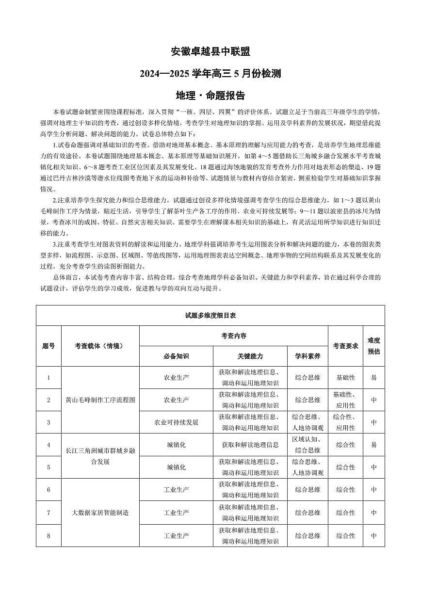 地理-安徽高三5月份检测 命题报告第1页