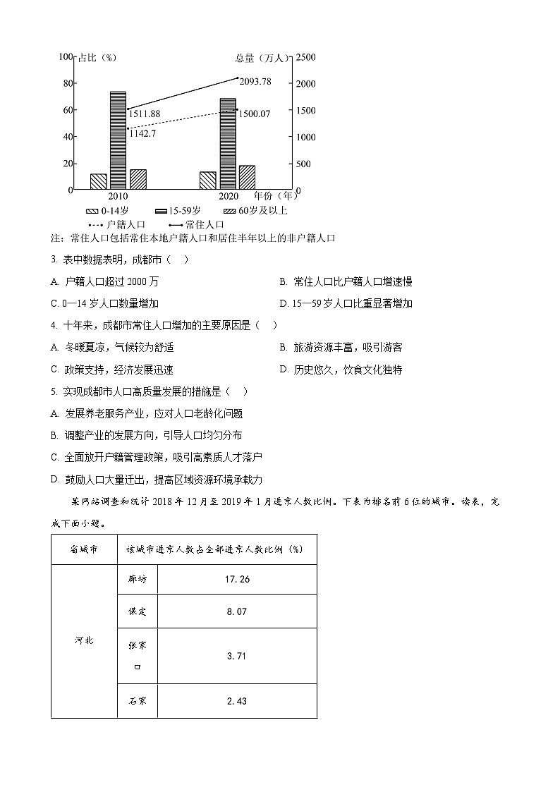 北京市第一六一中学2024-2025学年高一下学期3月月考地理试题（原卷版+解析版）第2页