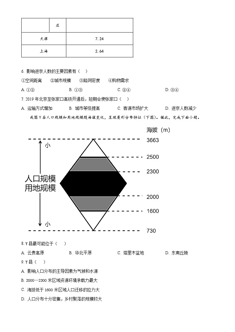 北京市第一六一中学2024-2025学年高一下学期3月月考地理试题（原卷版+解析版）第3页