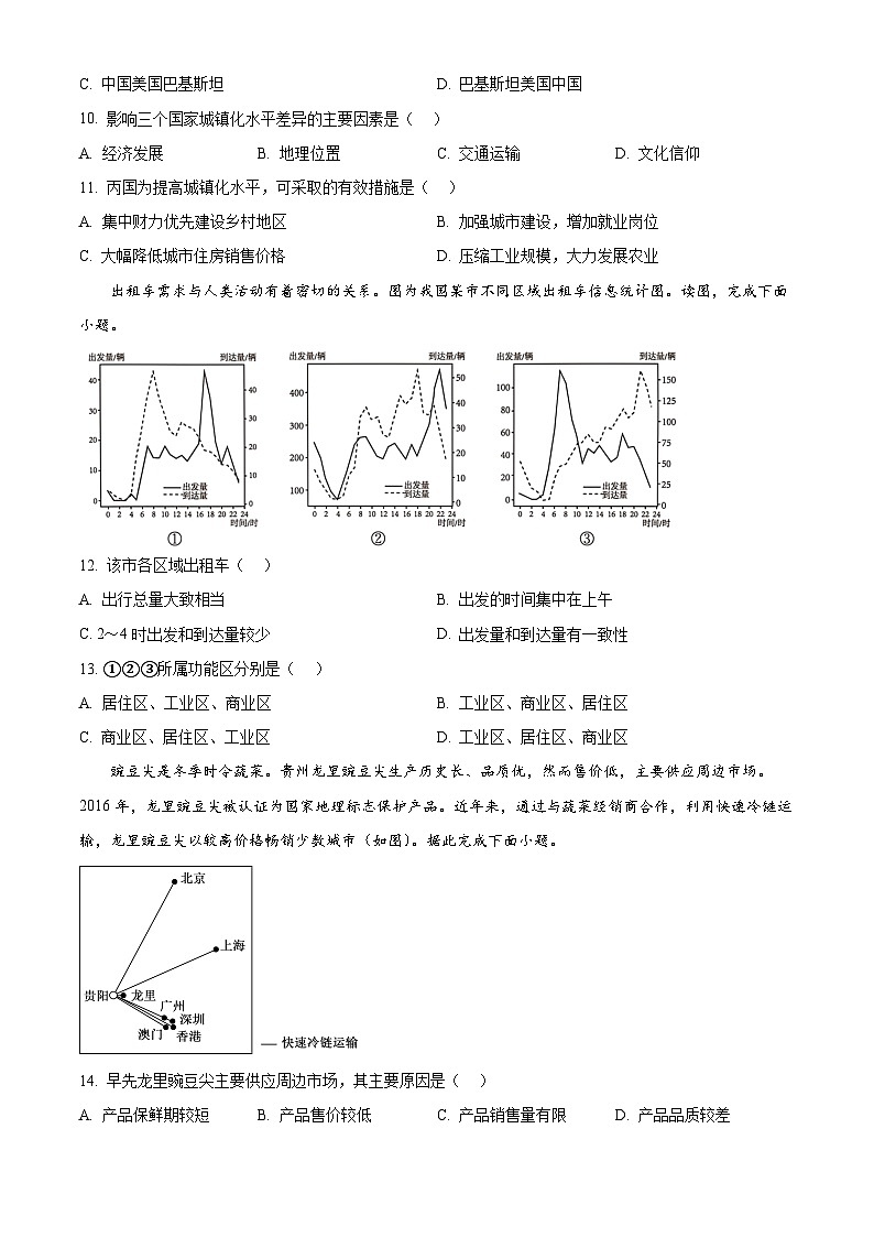 福建省福州市台江区九校2024-2025学年高一下学期期中联考地理试题（原卷版+解析版）第3页