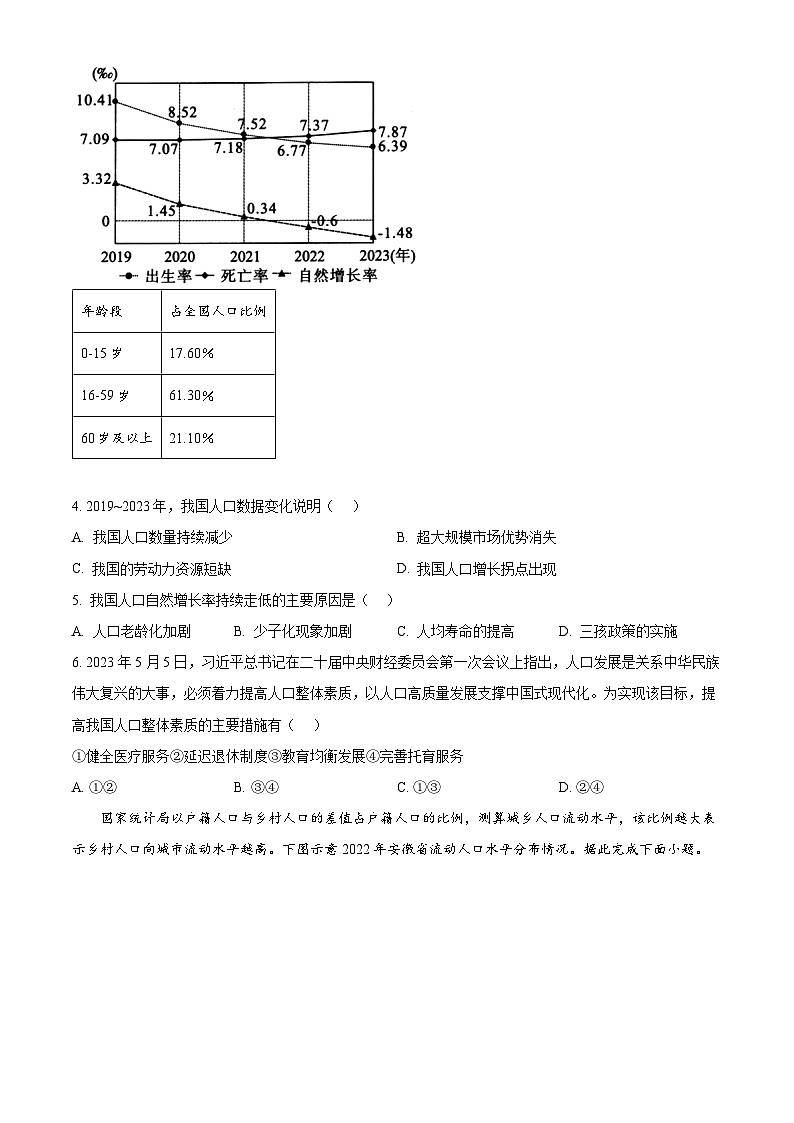 福建省龙岩市一级校2024-2025学年高一下学期4月期中地理试题（原卷版+解析版）第2页