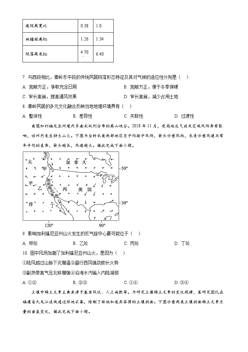 广东省佛山市2024-2025学年高三下学期4月二模地理试题（原卷版+解析版）第3页