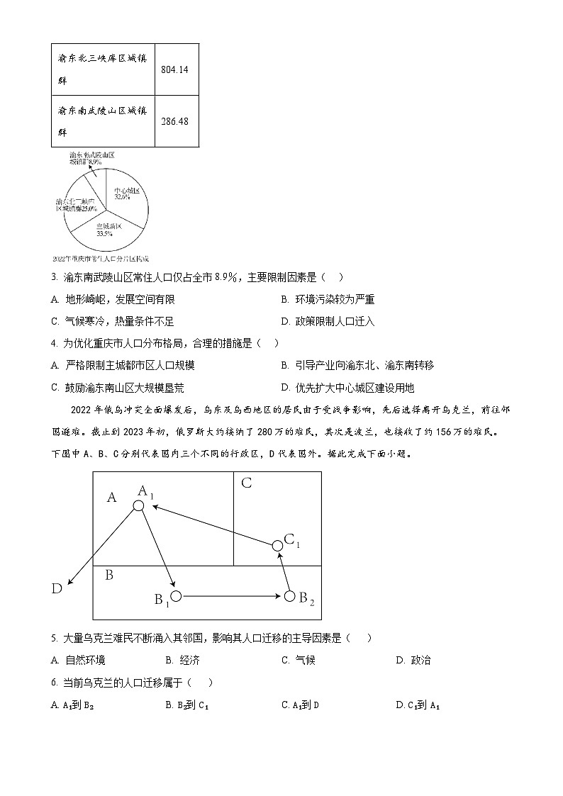 广东省惠州市惠州仲恺中学等五校2024-2025学年高一下学期4月联考地理试卷（原卷版+解析版）第2页