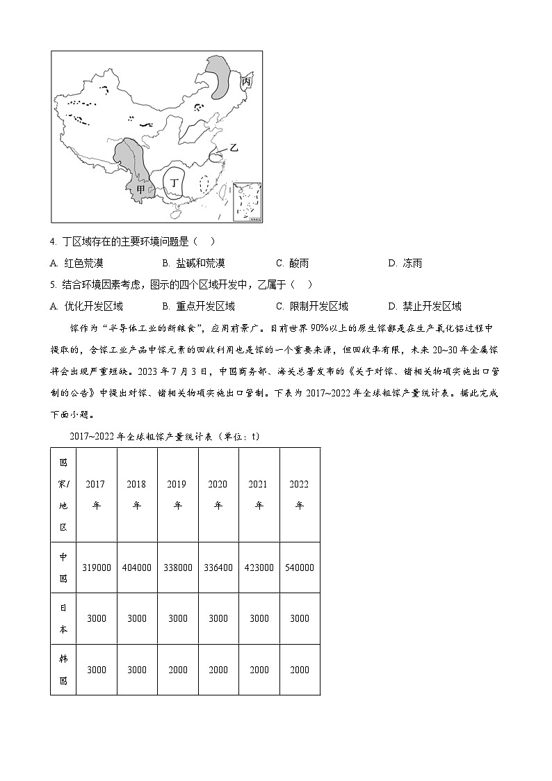 河北省衡水市武强中学2024-2025学年高二下学期期中考试地理试题（原卷版+解析版）第2页