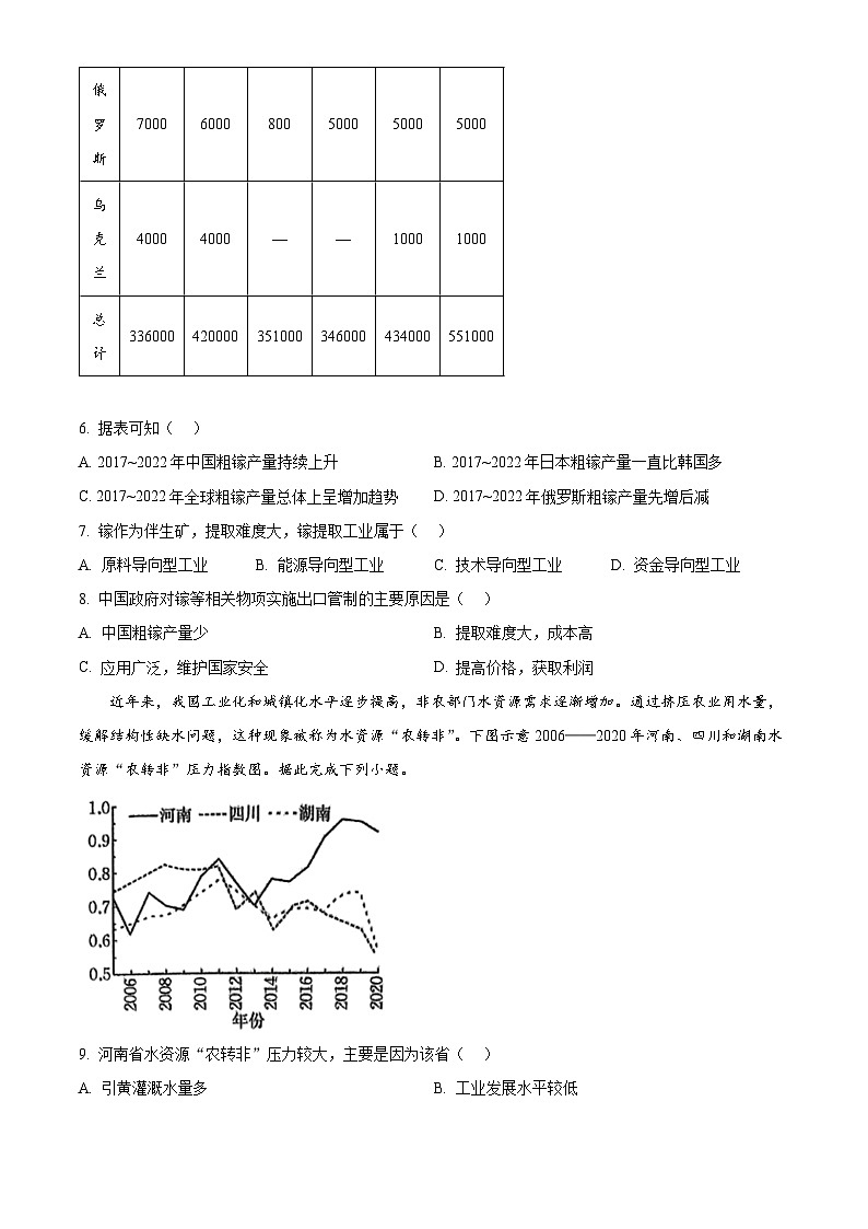 河北省衡水市武强中学2024-2025学年高二下学期期中考试地理试题（原卷版+解析版）第3页