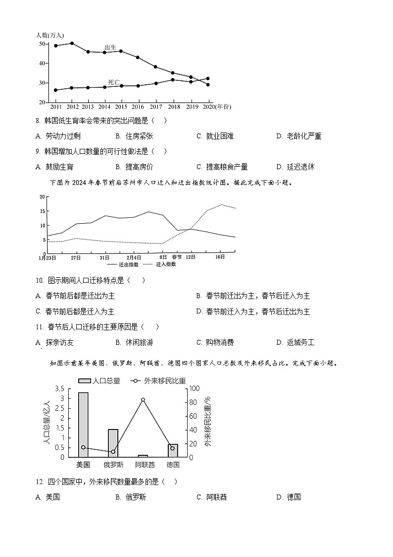 河北省唐山市曹妃甸区第一中学2024-2025学年高一下学期3月月考地理试题（原卷版+解析版）第3页