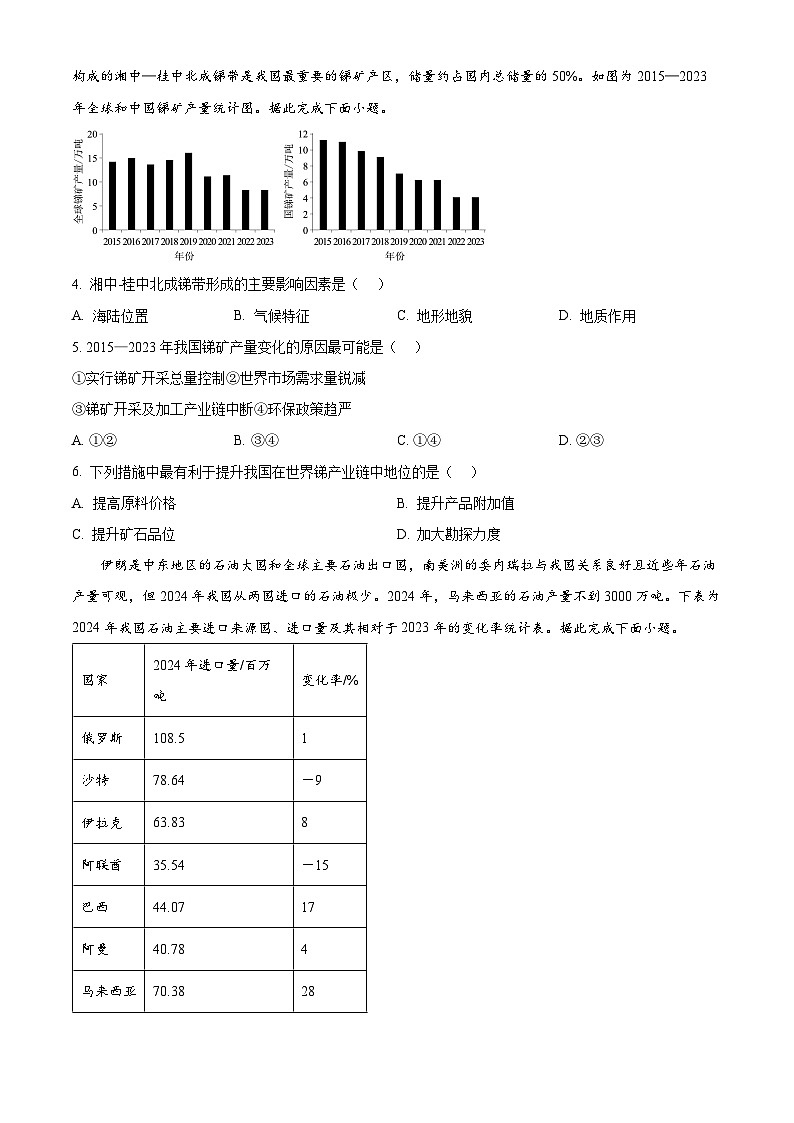 河南省开封市部分学校2024-2025学年高二下学期月考地理试题（原卷版+解析版）第2页