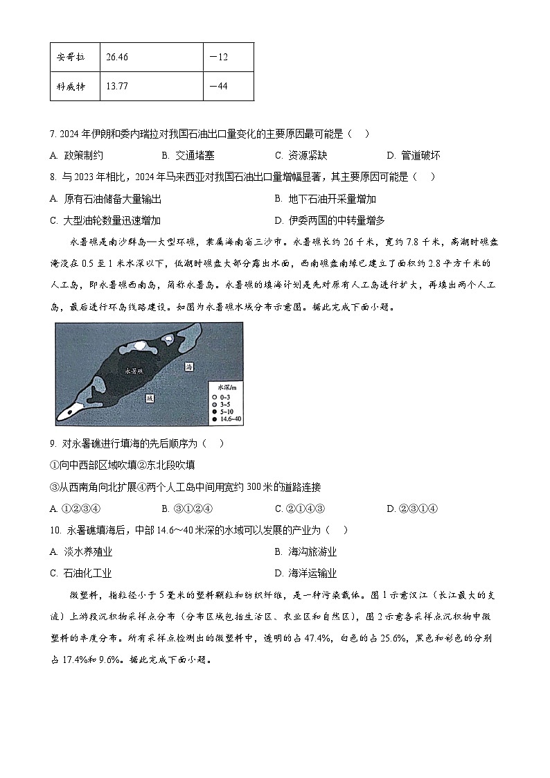 河南省开封市部分学校2024-2025学年高二下学期月考地理试题（原卷版+解析版）第3页