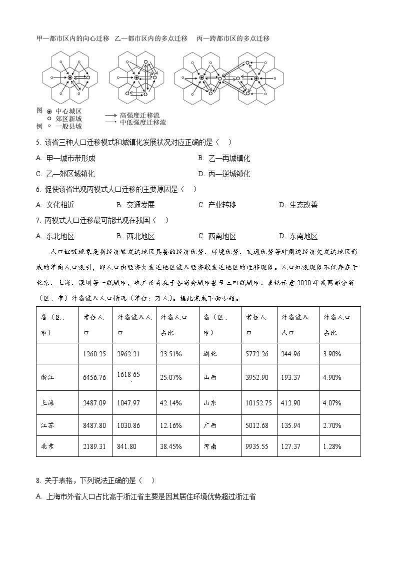 河南省南阳市方城县第一高级中学2024-2025学年高一下学期3月月考地理试题（原卷版+解析版）第2页