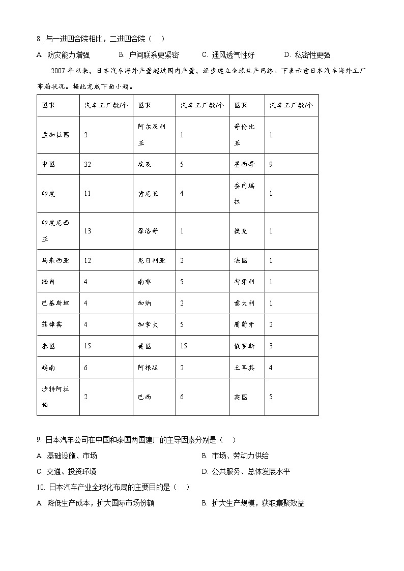 河南省南阳市六校2024-2025学年高一下学期4月期中地理试题（原卷版+解析版）第3页
