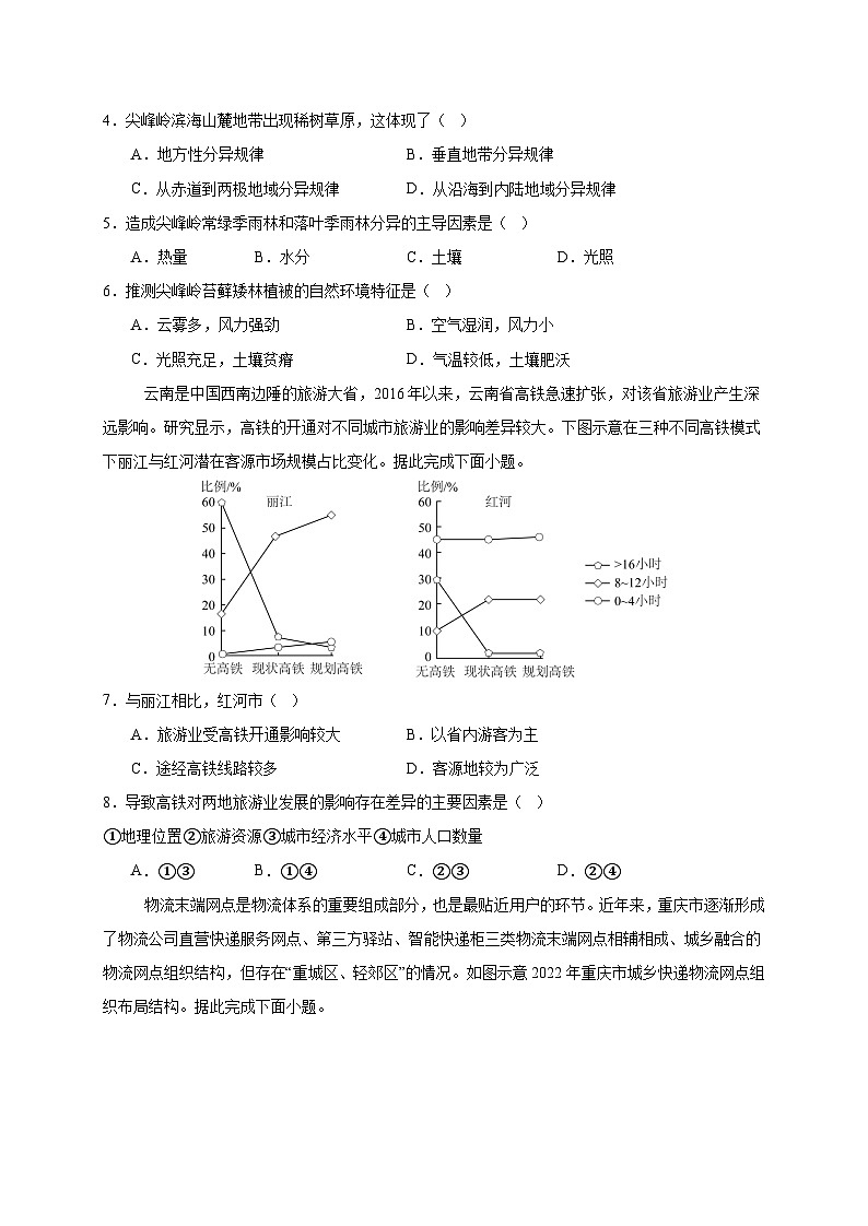 2025届高三下学期高考地理适应性考试模拟试题（一模）含答案第2页