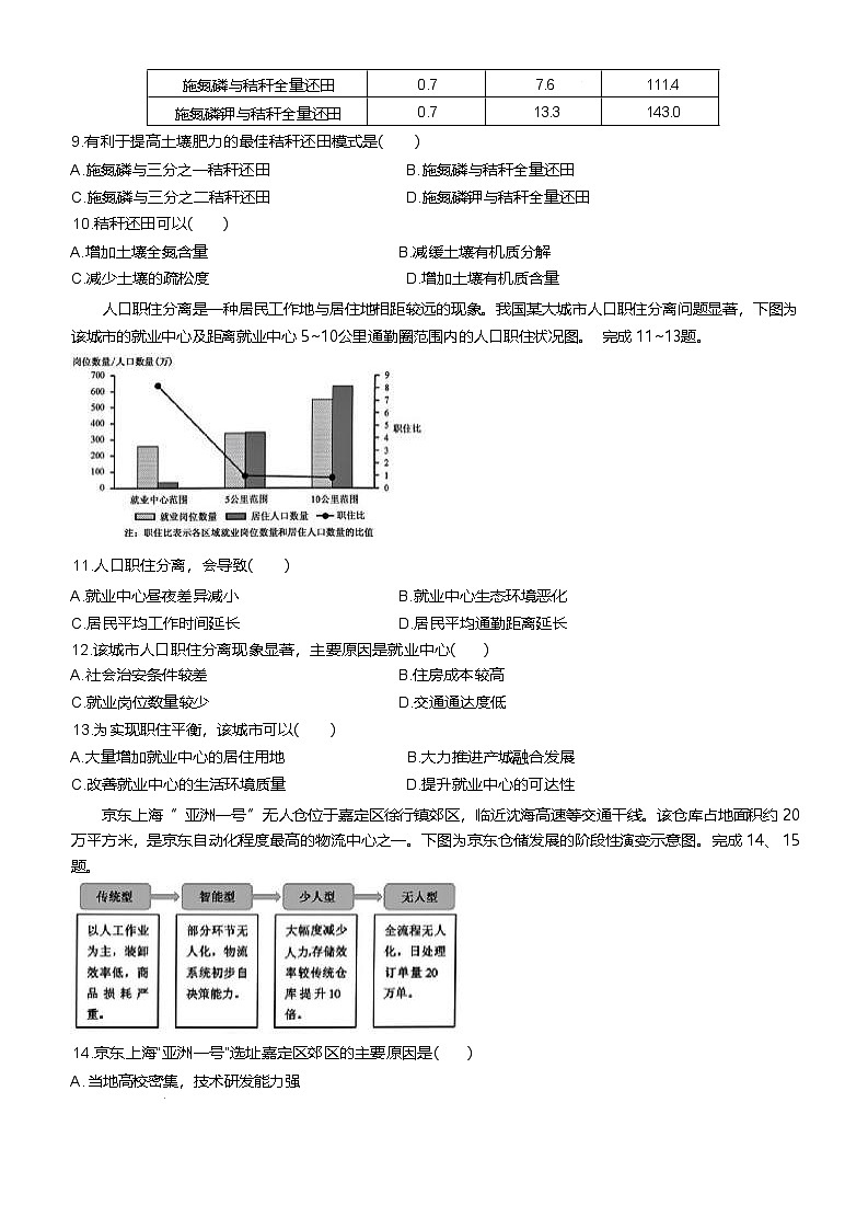 浙江省强基联盟2024-2025学年高一下学期4月期中联考试题 地理 含答案第3页