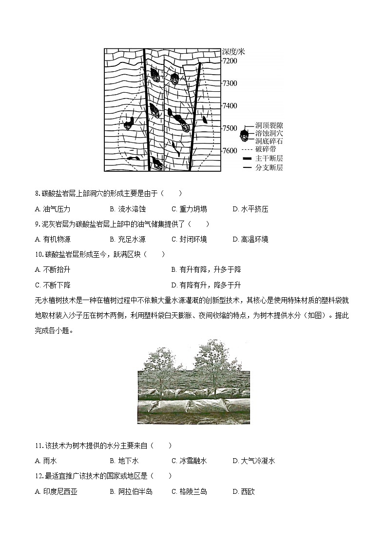2025届河北省盐山中学高三二模地理试题（高考模拟）第3页