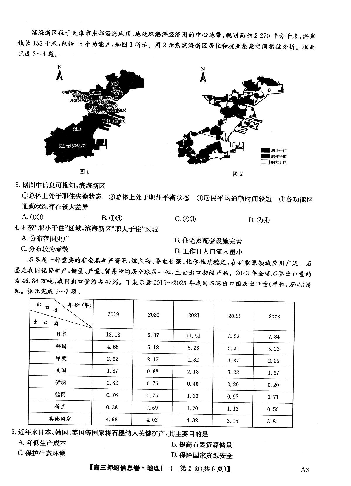 2025届高三押题信息卷（一）地理第2页