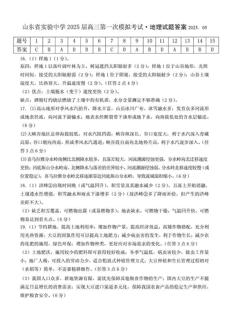 山东省实验中学2025届高三第一次模拟考试地理答案第1页