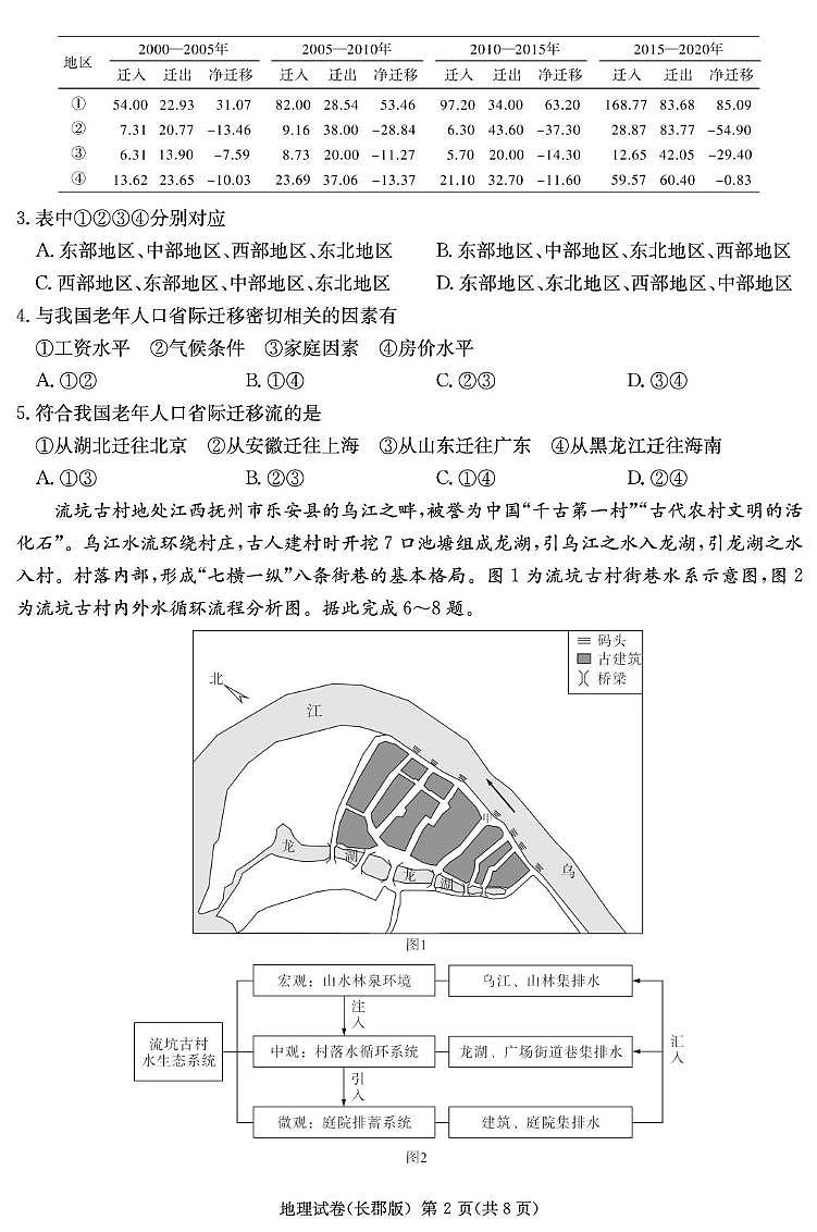 湖南省长沙市长郡中学2024-2025学年高三下学期月考地理含答案第2页