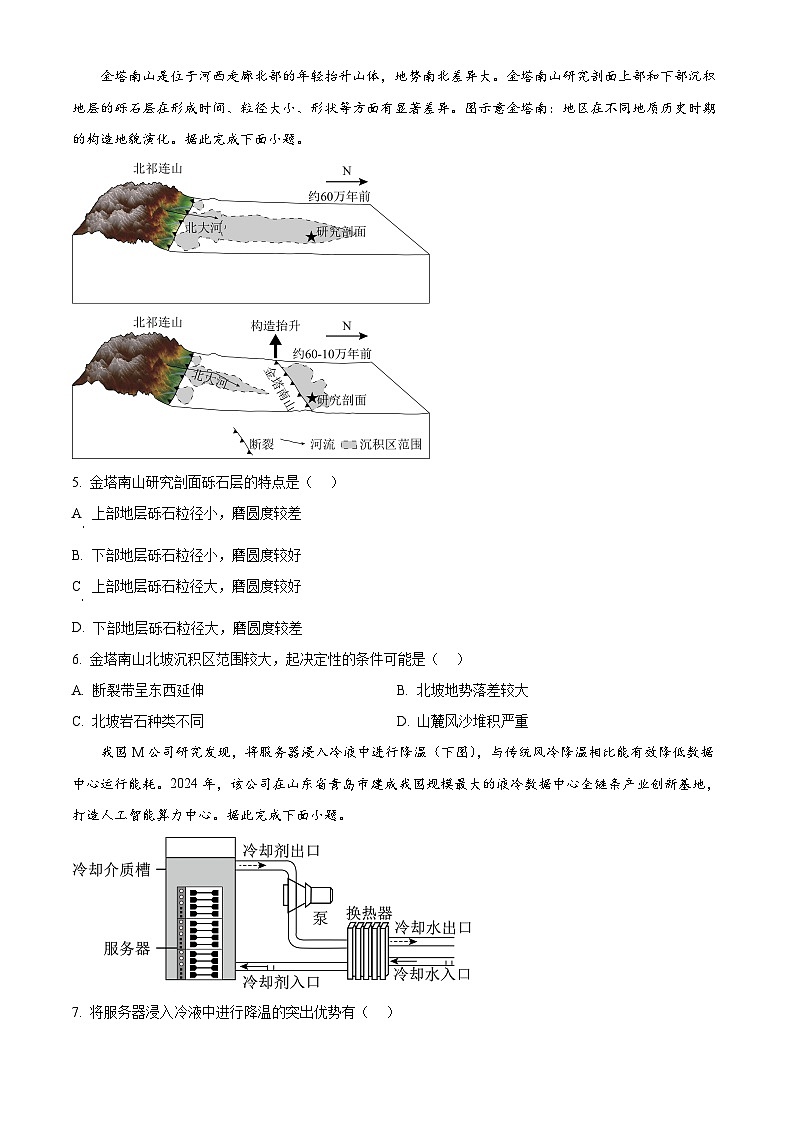 2025届山东省实验中学高考一模地理试题（原卷版+解析版）第2页