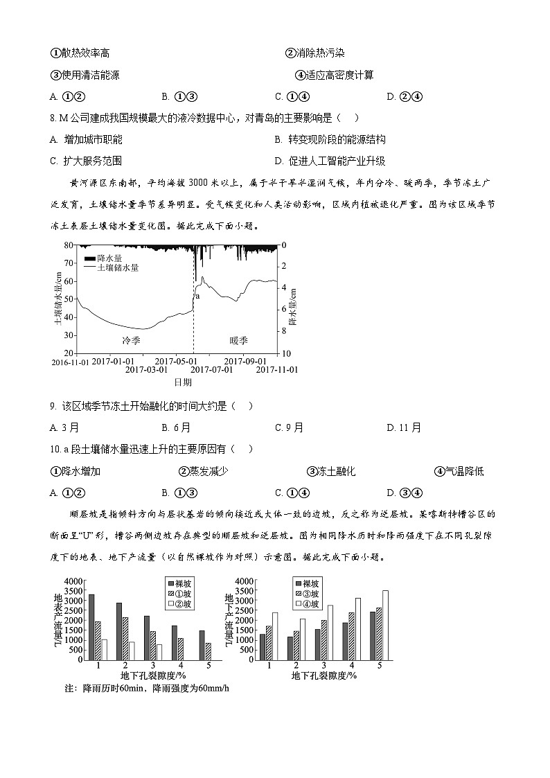 2025届山东省实验中学高考一模地理试题（原卷版+解析版）第3页