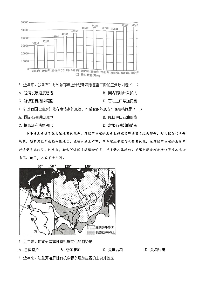 河北省衡水市部分学校2024-2025学年高二下学期4月期中地理试题（原卷版+解析版）第2页