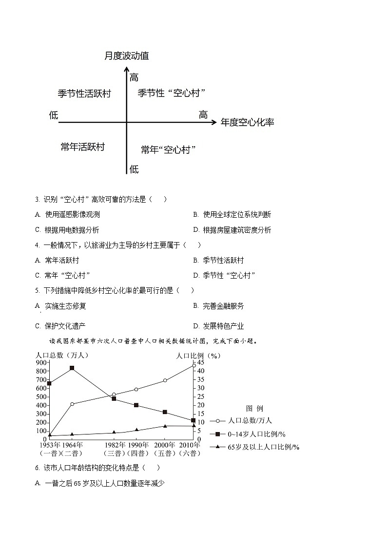黑龙江省牡丹江市第一高级中学2024-2025学年高一下学期3月月考地理试题（原卷版+解析版）第2页