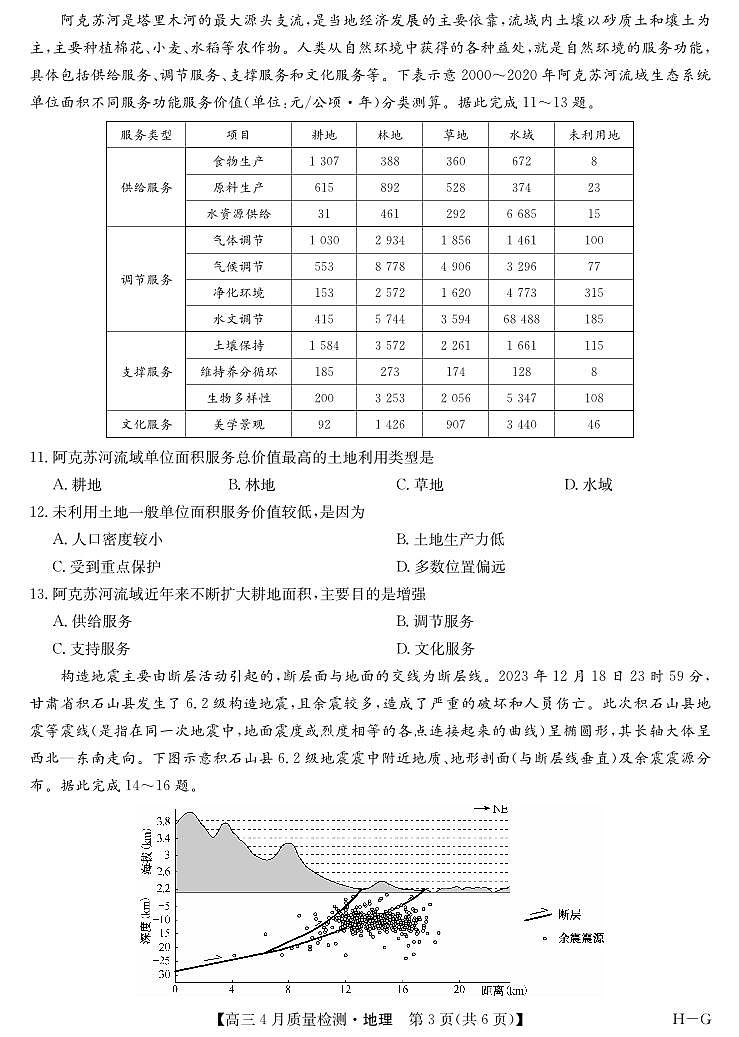 四川省九师联盟2025届高三仿真模拟卷地理（HG）第3页