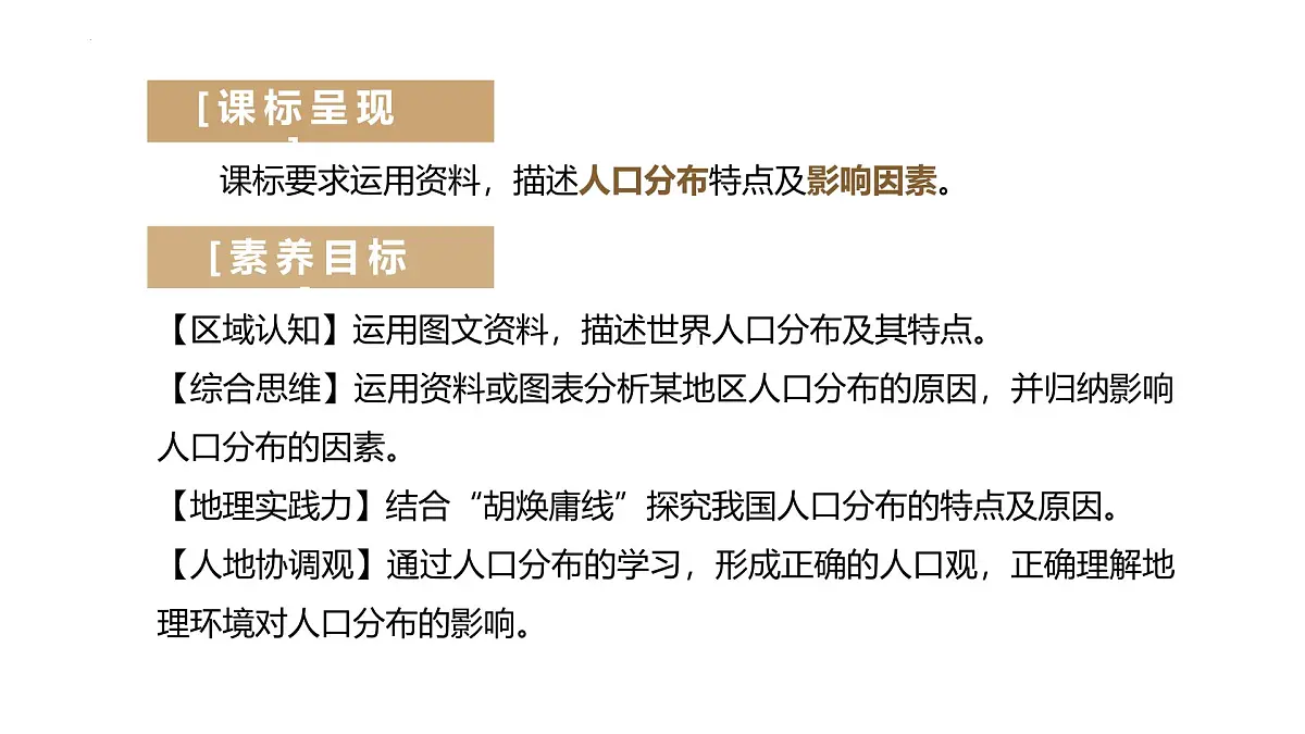 1.1《人口分布》课件 部编版高中地理必修二第2页