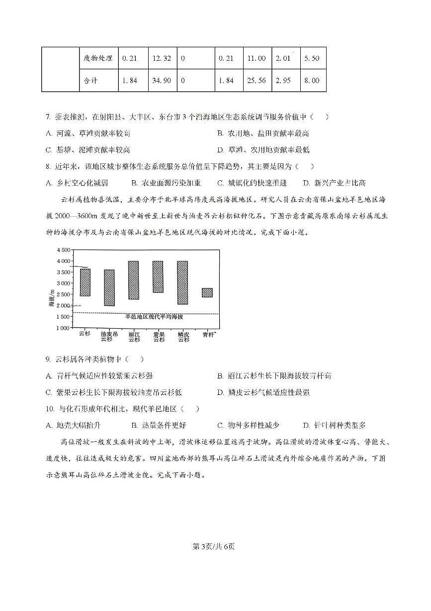 内蒙古自治区金太阳大联考2024-2025学年高三上学期开学地理试题（含答案）第3页