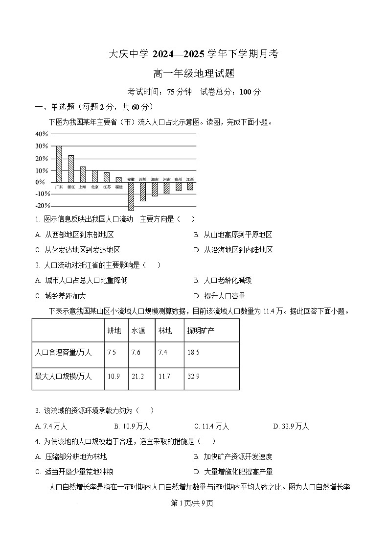 黑龙江省大庆市大庆中学2024-2025学年高一下学期4月月考地理试题（原卷版）第1页