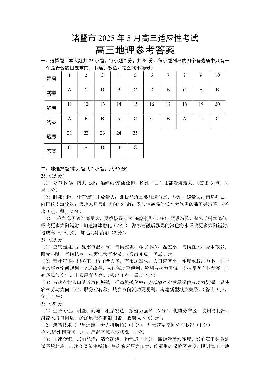 浙江省诸暨市2025年5月高三适应性考试-地理答案第1页