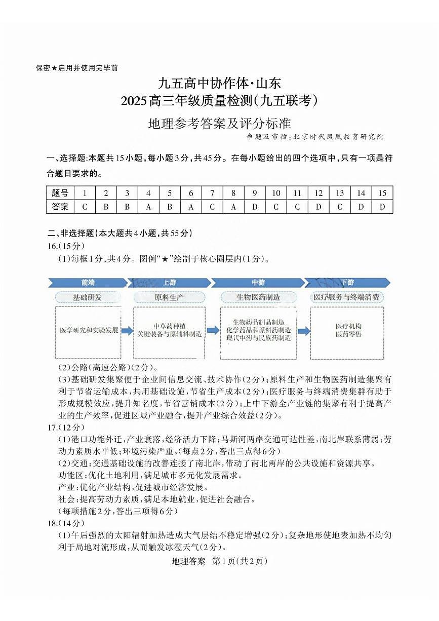 山东省九五高中协作体2025高三年级质量检测（九五联考）地理答案第1页