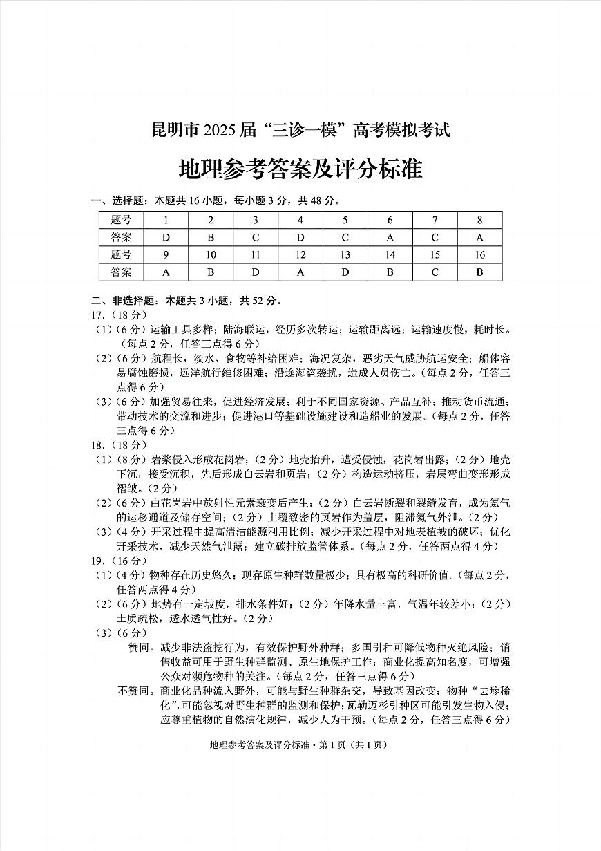 云南省昆明市2025届“三诊一模”高考模拟考试地理答案第1页