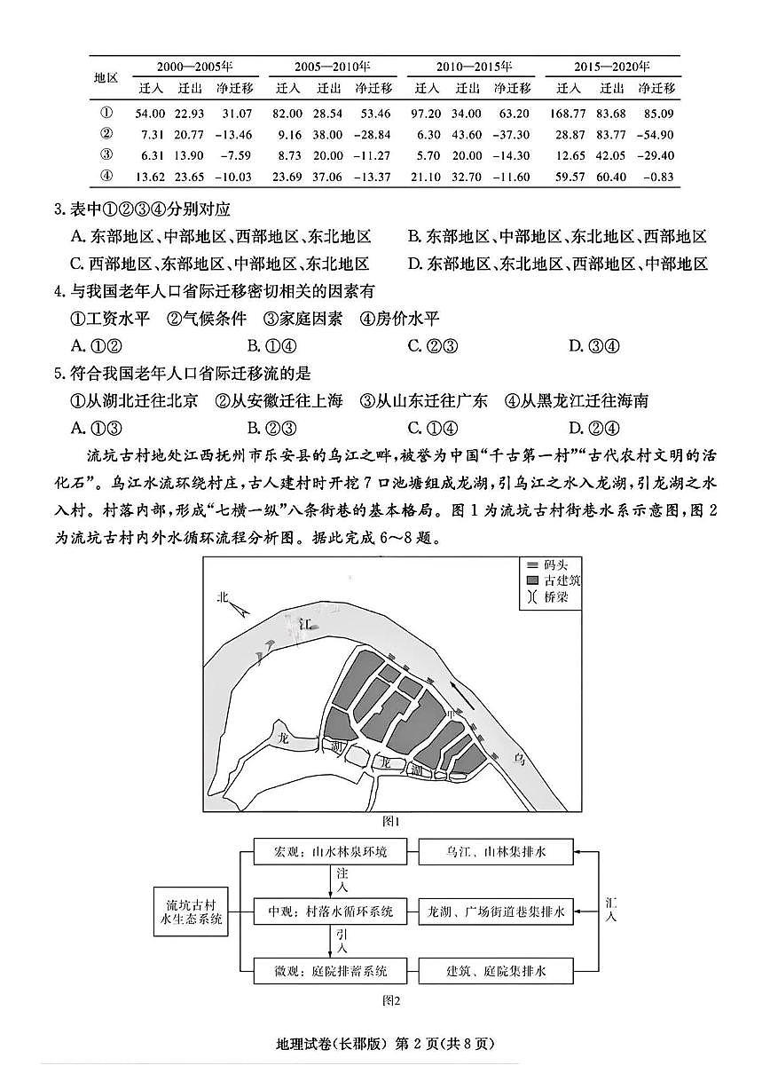 湖南长郡中学2025届高三月考试卷(八)地理试题（含答案）第2页